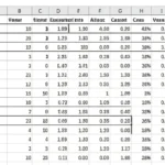 Featured image for How Do You Set a Budget for a Party 9 Expert Tips for 2026